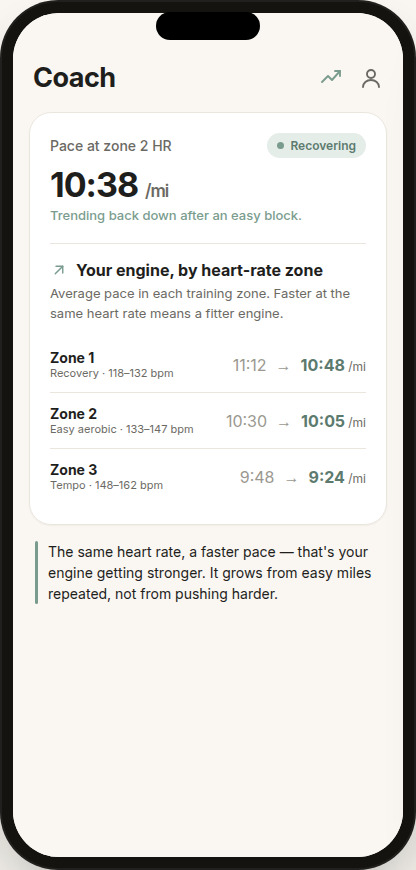 Sample pace comparisons across three heart-rate training zones.
